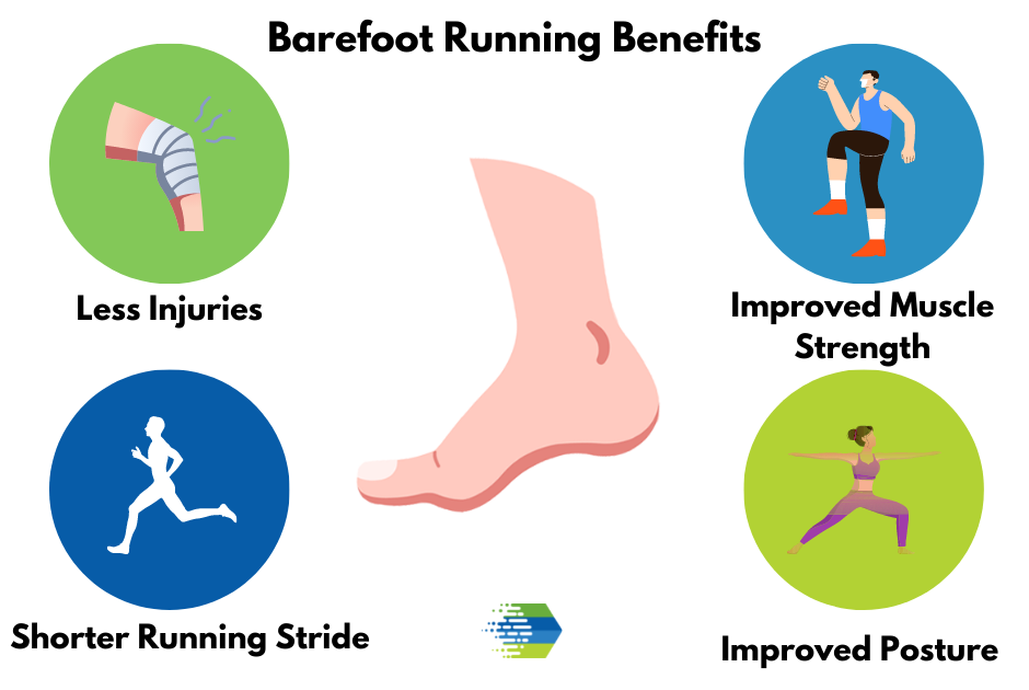The benefits of bare feet