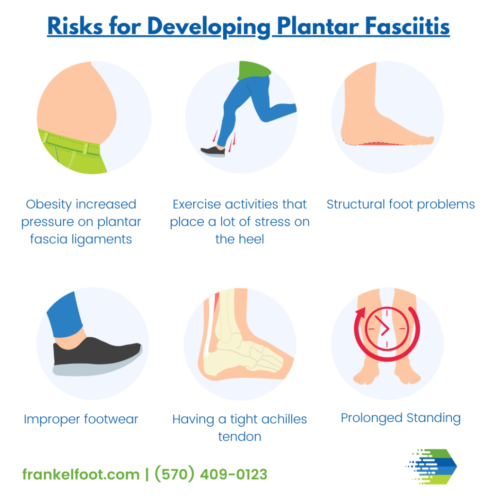 How to Prevent Plantar Fasciitis - The Frankel Foot & Ankle Center